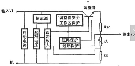 三端稳压管与稳压二极管