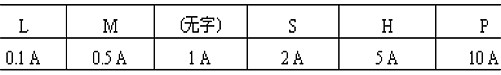 7805引脚图和参数