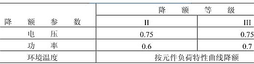 电阻,额定功率,额定电压