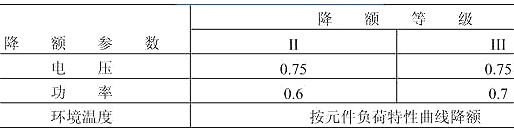 电阻,额定功率,额定电压