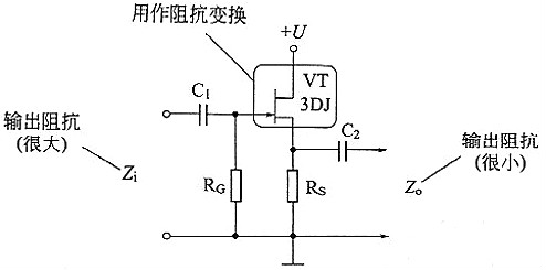 场效应管有什么用途