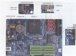 cmos电路分析