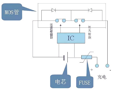 电池保护板原理图