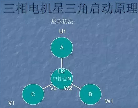 三相异步电动机接线图