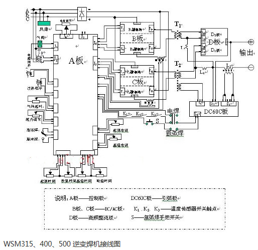 电子电焊机电路图