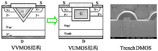 mosfet