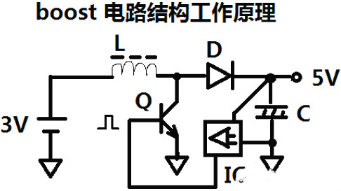 12v升220v升压电路图