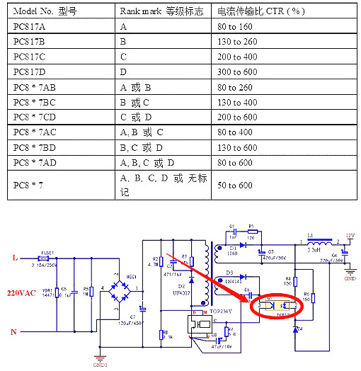 光耦,开关电源