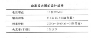 三极管放大电路