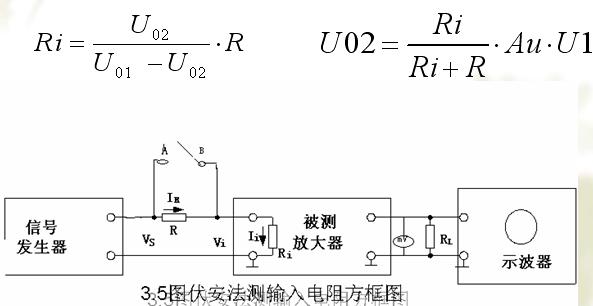 场效应管的基本应用