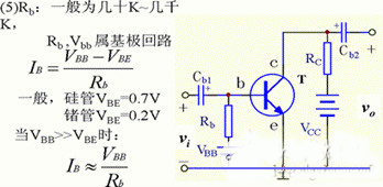 放大电路工作原理