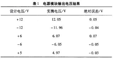 模拟温控电路