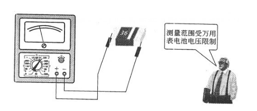 二极管的检测技巧