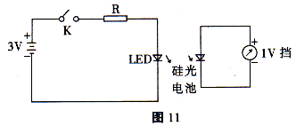 发光二极管工作原理