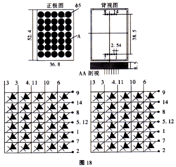 发光二极管工作原理