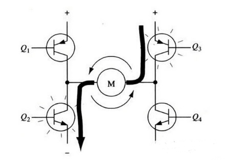 全桥电机驱动电路