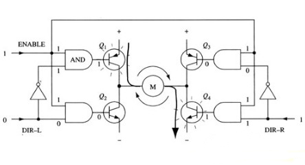 全桥电机驱动电路