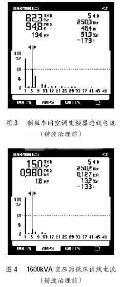 电力滤波器