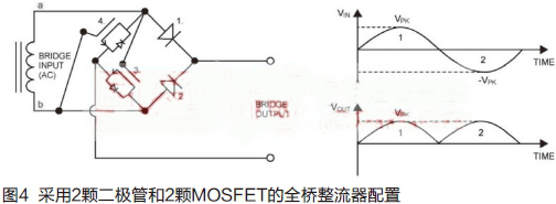 整流桥应用