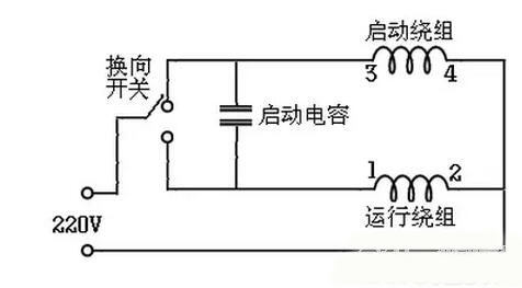 220V交流单相电机