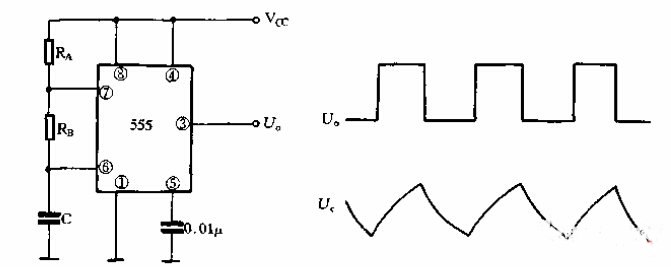 振荡电路的工作原理
