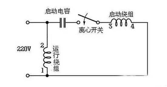 220V交流单相电机