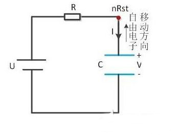 RC电路