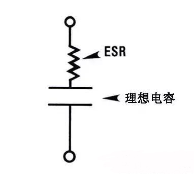 电解电容ESR参数