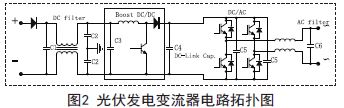 薄膜电容