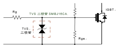 TVS二极管