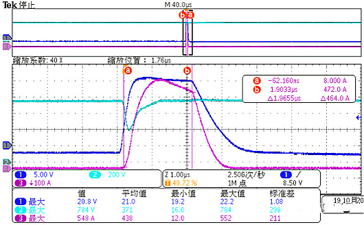 碳化硅mosfet驱动