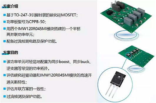 碳化硅mosfet驱动