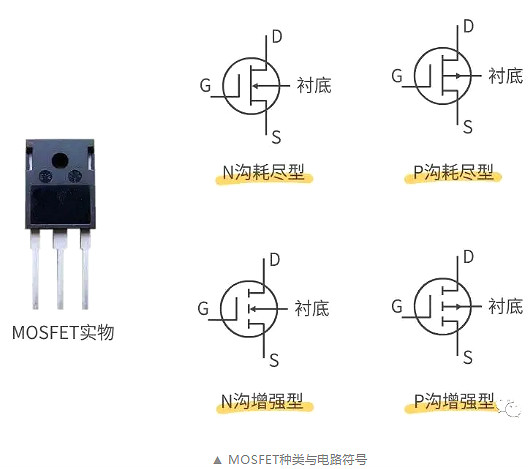 怎样区分场效应管和IGBT管