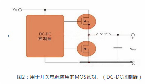 开关电源,MOS管