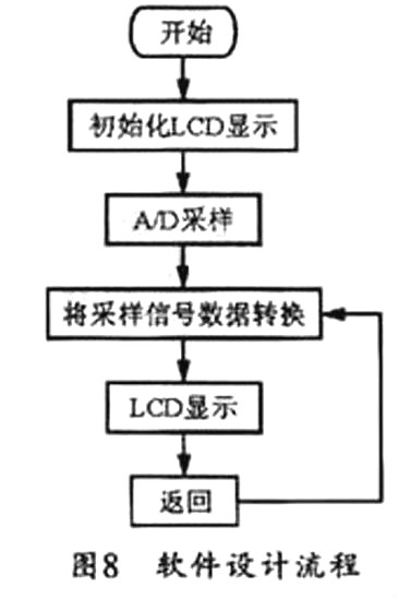 MOS管,MOS管功率放大器电路图