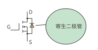 mos管的特点