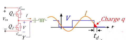 MOS管,开关电流，MOSFET