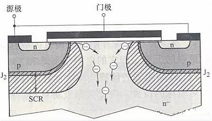 MOS管,三极管,IGBT