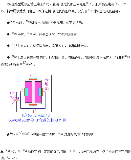 JFET,场效应管