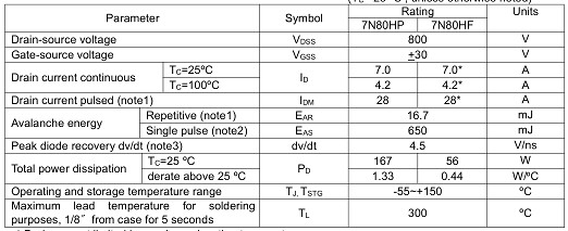 7n80场效应管参数