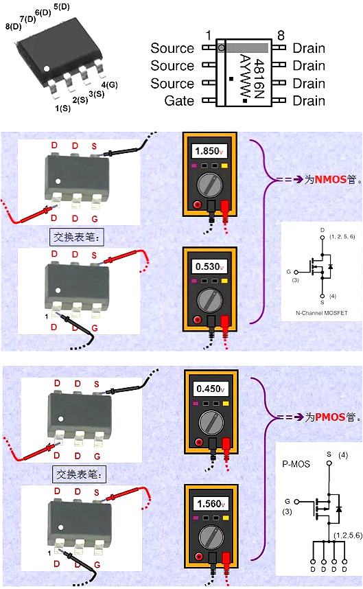 mosfet应用电路