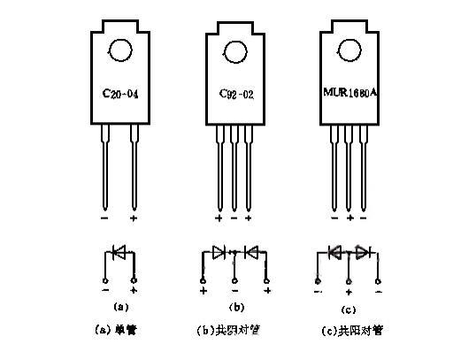 快恢复二极管是什么