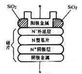 肖特基二极管知识