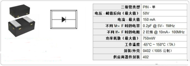 PIN二极管