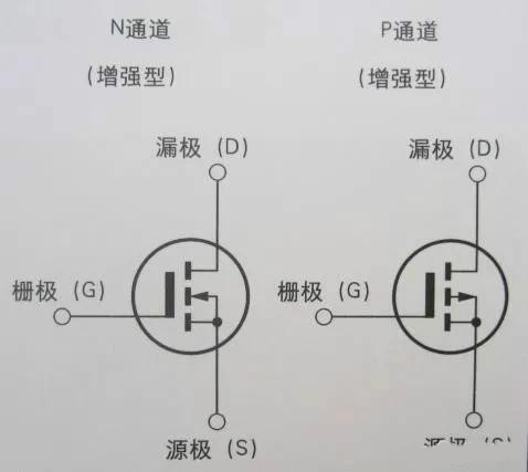 晶体管