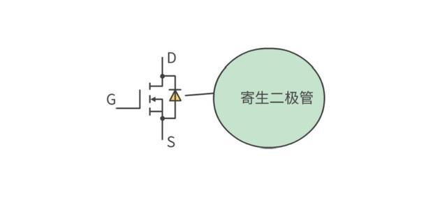 MOS管,IGBT管,igbt,mos,mosfet,三极管,二极管