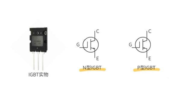 MOS管,IGBT管,igbt,mos,mosfet,三极管,二极管