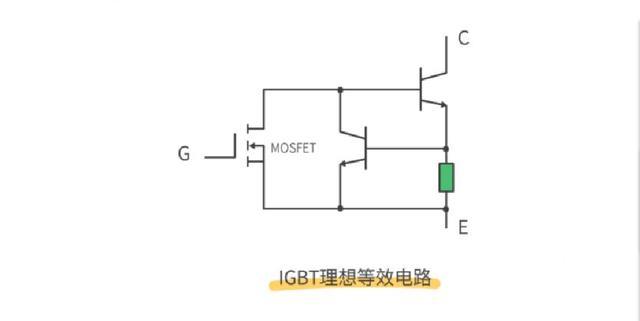 MOS管,IGBT管,igbt,mos,mosfet,三极管,二极管