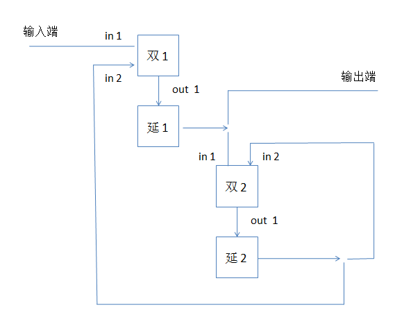 三极管电路表示延时开关