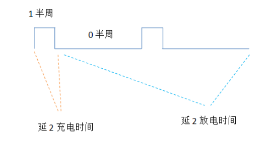 三极管电路表示延时开关